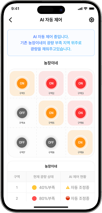 gridlight_02